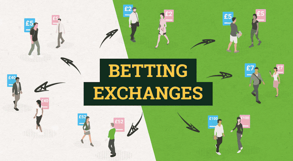 Betting Exchange Odd Trading